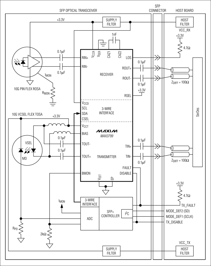 MAX3799: Typical Application Circuit