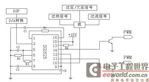 SG3525脈寬調制電路