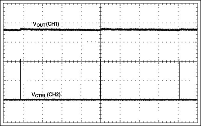 圖5a. 空載時的輸出電壓和控制電壓(10ms/div，CH1：1V/div，CH2：5V/div)