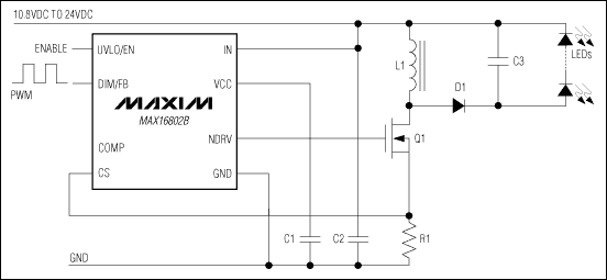 MAX16801A/B、MAX16802A/B：典型工作電路