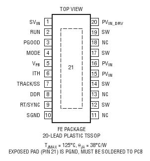 LTC3612