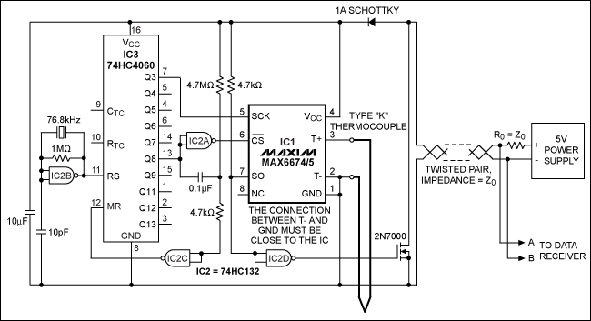 Figure 1. Powered by a supply voltage at the far end of a 3000 foot cable, the MAX6674/MAX6675 minimizes the effects of EMI by digitizing this thermocouple signal near its sensing point.