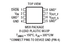 LTC6655