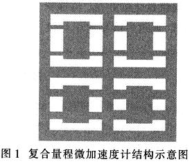 復(fù)合量程加速度計陣列結(jié)構(gòu)