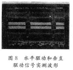 利用泰克500 MHz示波器實測波形