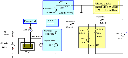 該PowerNet電路為已激活的EPS供電并包含一個超級電容分布式模塊