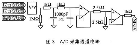 A/D采集通道電路