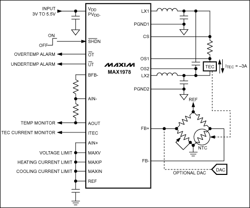 MAX1978、MAX1979：典型工作電路