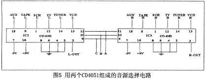 用兩個CD4051組成的音源選擇電路