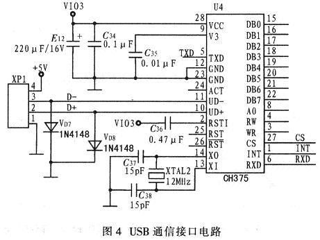 USB通信接口電路主要由TMS320F2812和CH375構(gòu)成