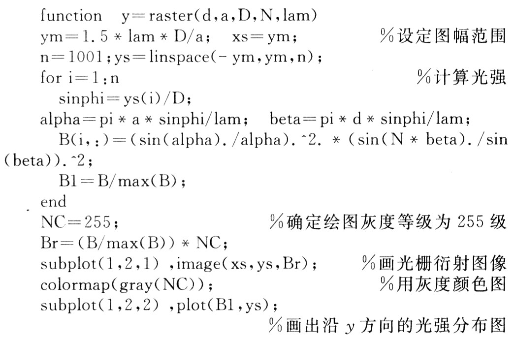 m程序清單