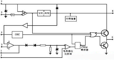 UC3842結(jié)構(gòu)圖