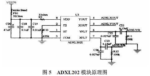 振動傳感器模塊設計