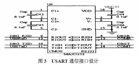 模塊通信電路設計