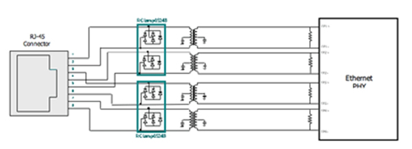 圖2：針對PoE電路的瞬態電壓保護。（RJ-45連接器、Rclamp0524S、以太網PHY）