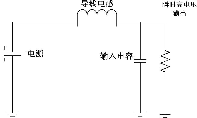 圖5: 輸入端輸入電容與導(dǎo)線電感構(gòu)成的LC振蕩電路。