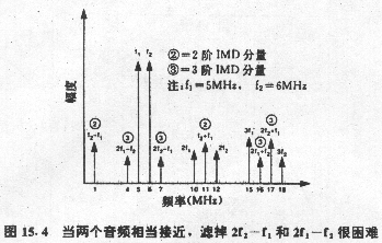 a1504.gif (59100 字節)