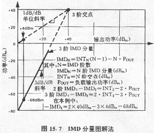 a1507.gif (66716 字節)