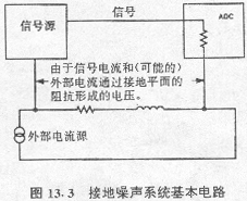 a1303.gif (34665 字節(jié))