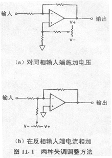 a1101.gif (47121 字節)