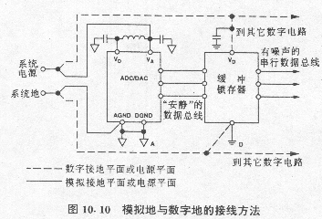 a1010.gif (64878 字節)