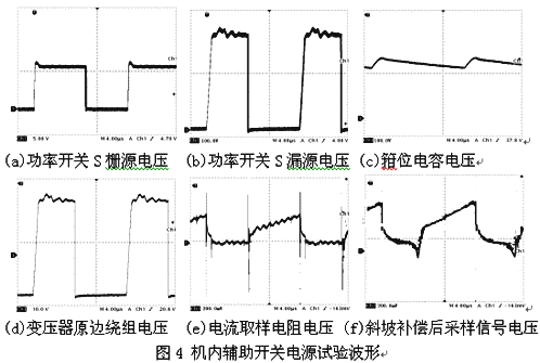 機(jī)內(nèi)輔助開關(guān)電源試驗波形