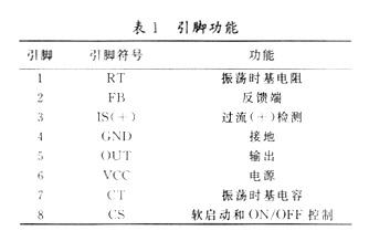 各引腳的功能說明