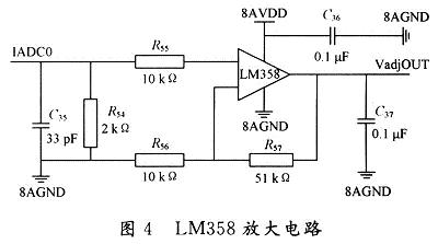 CCFL的高精度調光設計