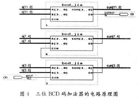 電路原理圖