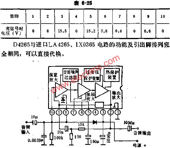 D4265方框圖及外圍電路圖  www.1cnz.cn