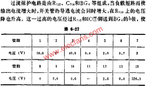 D0689工作時各腳的電壓值  www.1cnz.cn