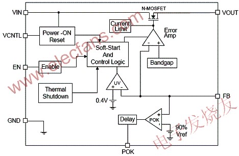 AX6610的典型應用電路 www.1cnz.cn