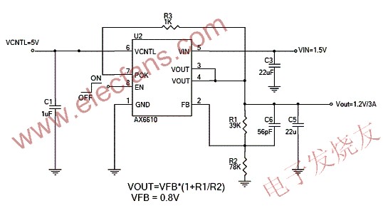 AX661x 系列ULDO芯片架構方框圖 www.1cnz.cn