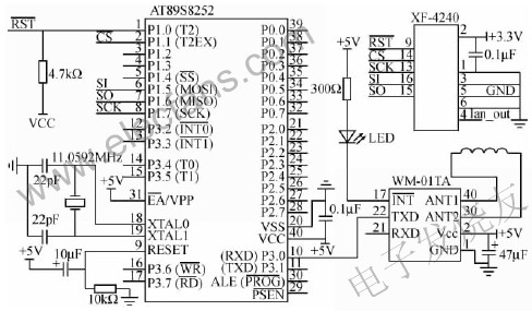 XF-S4240與單片機的連接 www.1cnz.cn