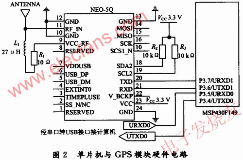 串口轉換USB接口電路 www.1cnz.cn