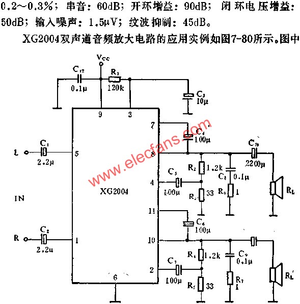 XG2004雙聲道音頻功率放大電路的應(yīng)用原理  www.1cnz.cn