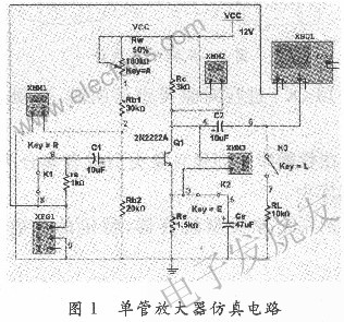 單管放大器仿真電路 www.1cnz.cn