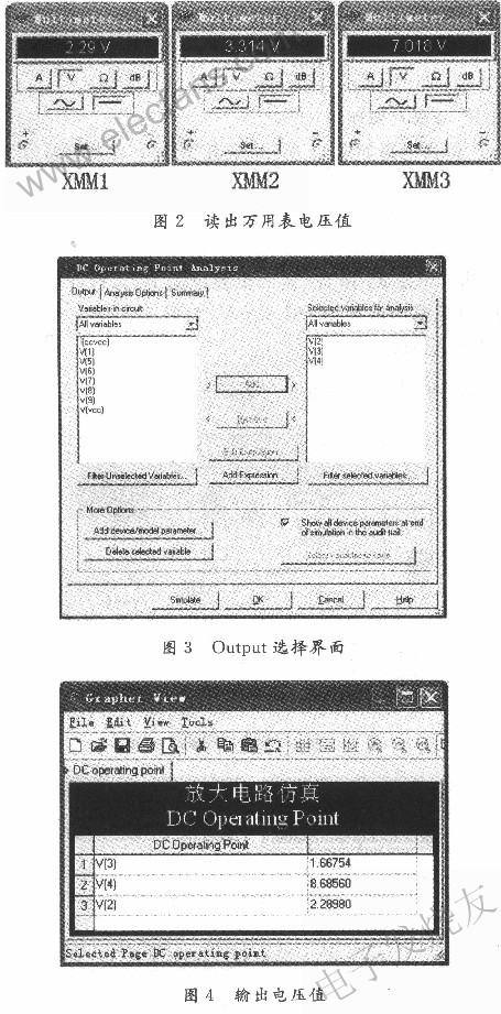 萬用表測量靜態(tài)工作點 www.1cnz.cn