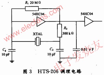 調理電路www.1cnz.cn