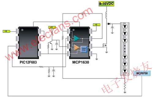 智慧LED解決方案示意圖 www.1cnz.cn