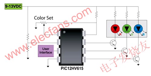 簡單的白光LED系統范例 www.1cnz.cn