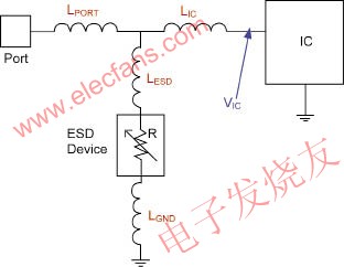 4種寄生電感，即LESD、LGND、LIC和LPORT www.1cnz.cn