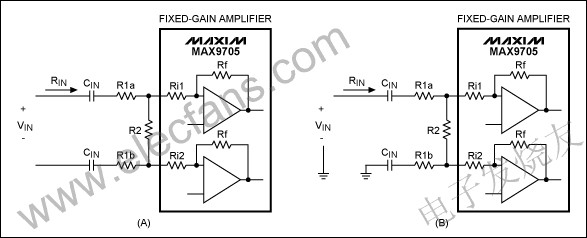  MAX9705固定增益音頻放大器配置為差分信號輸入架構 www.1cnz.cn