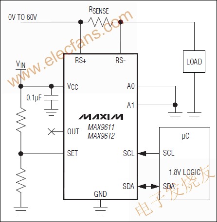 MAX9611/MAX9612電流檢測(cè)放大器 www.1cnz.cn