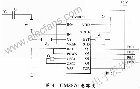 CM8870 電路圖 www.1cnz.cn