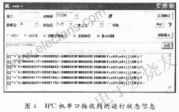 IPC機串口接收運行狀態(tài)信息 www.1cnz.cn