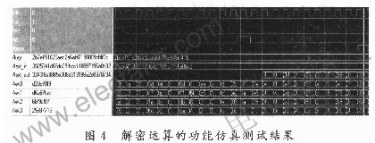 解密運算的仿真測試 www.1cnz.cn