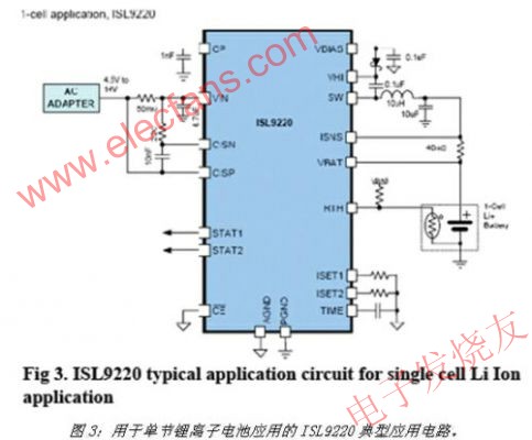 ISL9220，它適用于一節和兩節鋰離子電池應用。 www.1cnz.cn