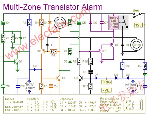 示意圖 www.1cnz.cn