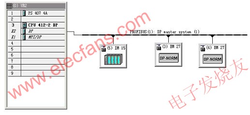 硬件組態(tài) www.1cnz.cn